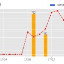 주식회사알에스 이미지