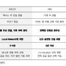 한들상회 | 전력기기, 조정은 끝이 아니라 기회