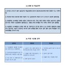 별가람고등학교 이미지