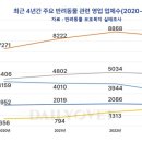 블루오션미용실