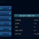 칼리스타 이미지