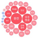 일진컴퓨터시스템