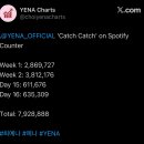Catch Catch 💗 이미지