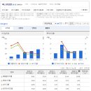 익산한사랑발전소 네이버블로그