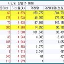 원일정보통신 이미지