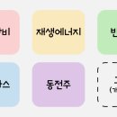 한국주택진흥 태양광발전소 | 급등 종목과 이유: SK이터닉스, SK증권, 아남전자, 진흥기업, 미디어젠, 차백신연구소, 케이씨티, 우리...