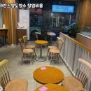 배스킨라빈스시흥 - 시흥시 비둘기공원7길 33 | 배스킨라빈스시흥