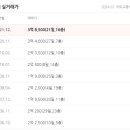 초읍한신아파트 이미지