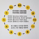 신용교 이미지
