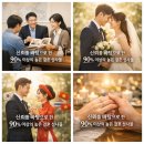 국제결혼문화원 이미지