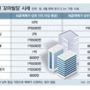 신흥빌딩 이미지