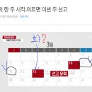 YTN 탄핵 뉴스에 오류가 있다! 이미지