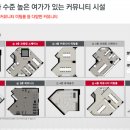 IPARK한결공인중개사사무소 이미지