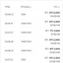 곡반초등학교 버스정류장 네이버블로그