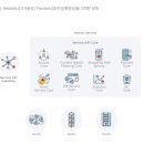 비엠피(BMP) 이미지