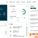 울산대학교 산업대학원 이미지