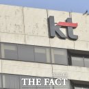 앵커인베스트먼트