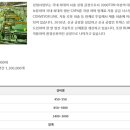 (주)서진클러치 | (취업) 기업정보 SECO에코플라스틱