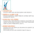 우리아이약국 이미지