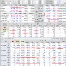 2023년 6월 8일(목) : 연준 금리 인상 행보 주목, 옵션만기일 변동성 외인 역할 이미지