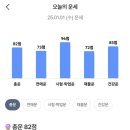 다영약국 이미지