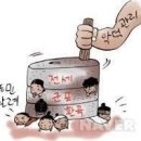 피다