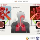 온기담은 한의원 이미지