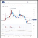 주식회사 녹십자엠에스 이미지