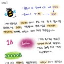 6주차. 로고디자인과 캐치 프레이즈 이미지