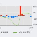서진상회 이미지