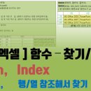 국가공인ITQ엑셀자격증 이미지