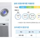 헬러코리아(주)
