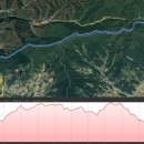 백두대간 6구간(복성이재-지지리) 이미지