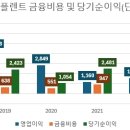 (주)원플랜트 이미지