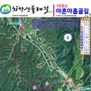 치악산둘레길 10코스 아흔아홉골길 이미지