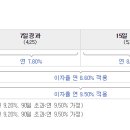 <b>대신증권</b>이 큰일을 해냈습니다! (너무 기쁨)