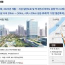 솔라티움시티 강남 이미지