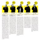 기초소묘 | 한양대 미대 디자인과 가고 싶어요 !!