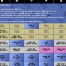 수원-0349 네이버블로그