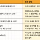 더국어논술전문학원