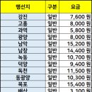 예당버스정류장 이미지