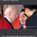 '20%대' 지지율 늪 빠진 대통령실…5개월 만에 레임덕 걱정 이미지