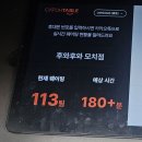 퉁퉁이네 | 망원 빵지순례 후와후와 주말 웨이팅 내돈내산 솔직후기 캐치테이블시간