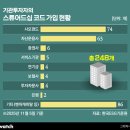 (주)삼성도장 이미지