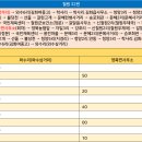 청양 5리 이미지