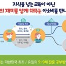 삼성현 공부방 이미지