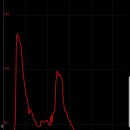 느런휴게소 이미지