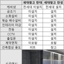 레이언트 이미지