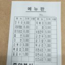 부자분식 - 진주시 동진로 128 | 부자분식