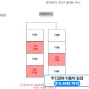 첨단중앙로106번길 이미지